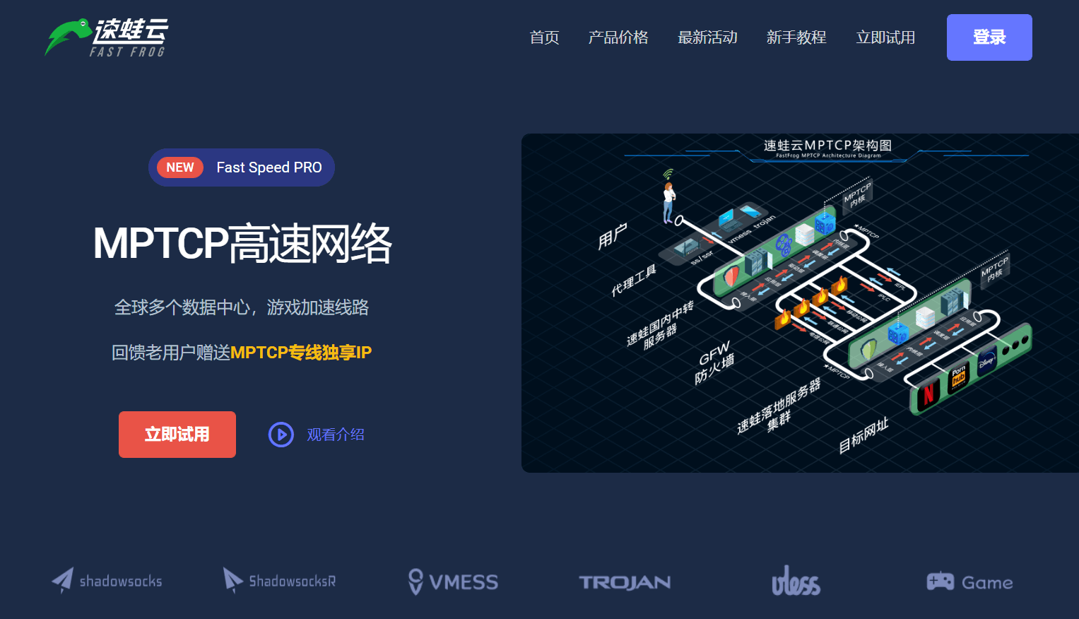 速蛙云机场跑路了