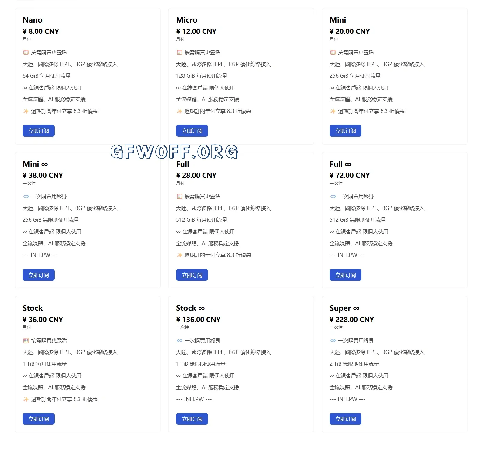 InfiniPort 机场订阅价格表 2025