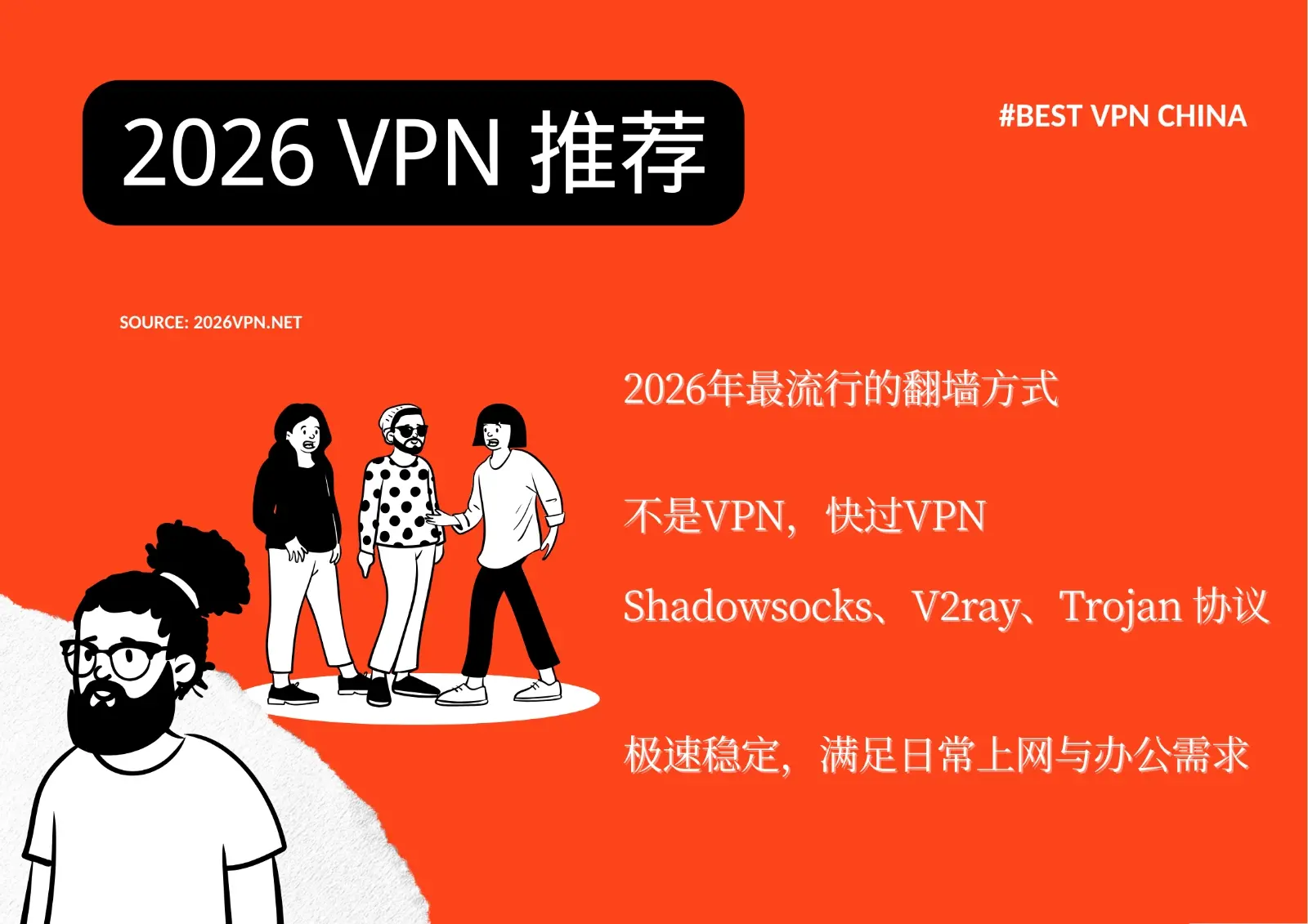 2026 VPN推荐 中国最佳翻墙梯子