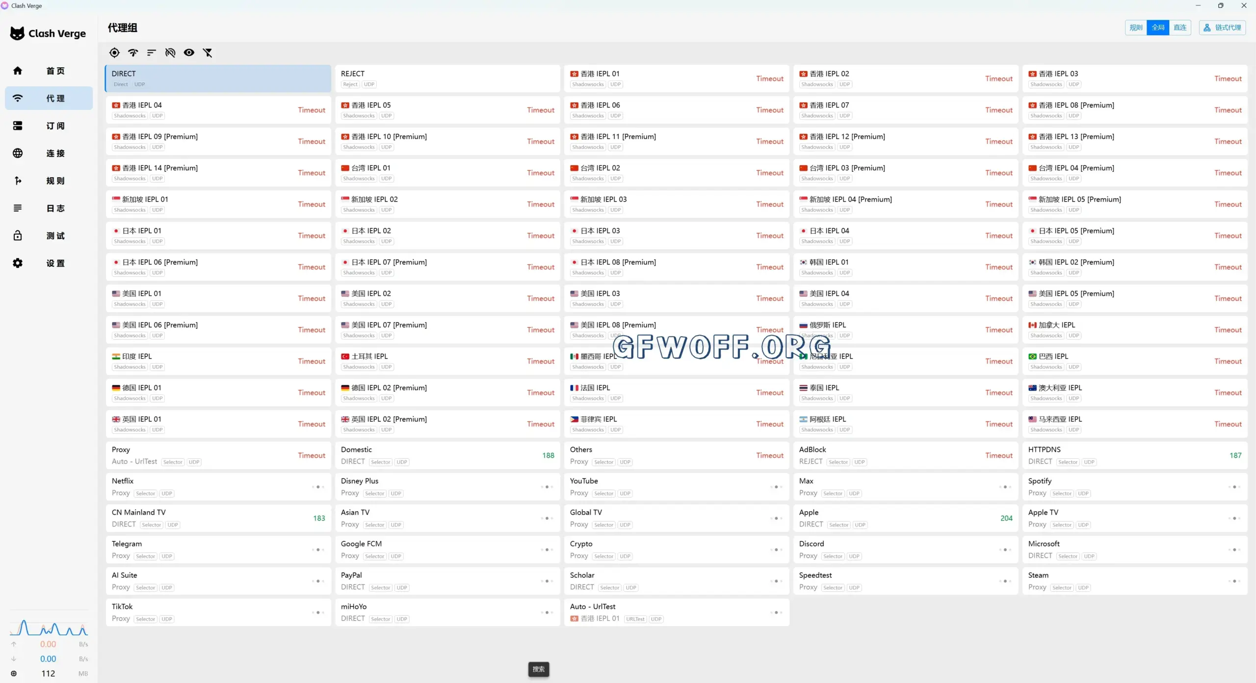 DlerCloud 机场节点全挂